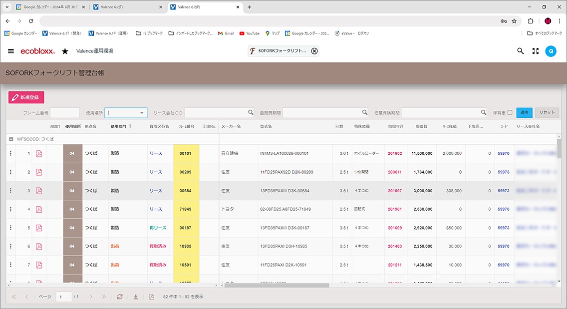 図９　フォークリフト管理台帳