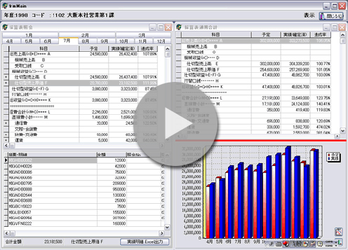 Delphi/400デモ動画　80×24の制限をなくした完全なGUI画面