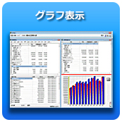 グラフ表示