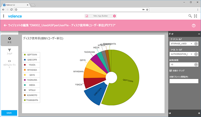 グラフタイプのウィジェット設定例